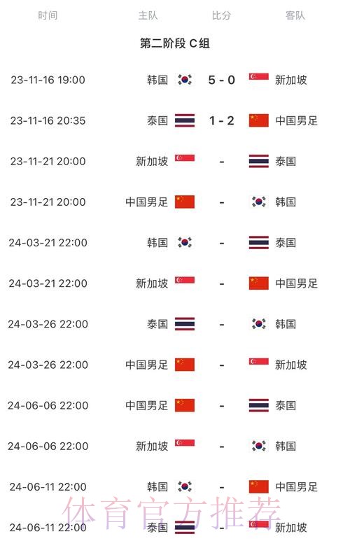2026世界杯比赛时间中国时间实时赛程直播平台 2026世界杯比赛时间中国时间实时赛程直播平台