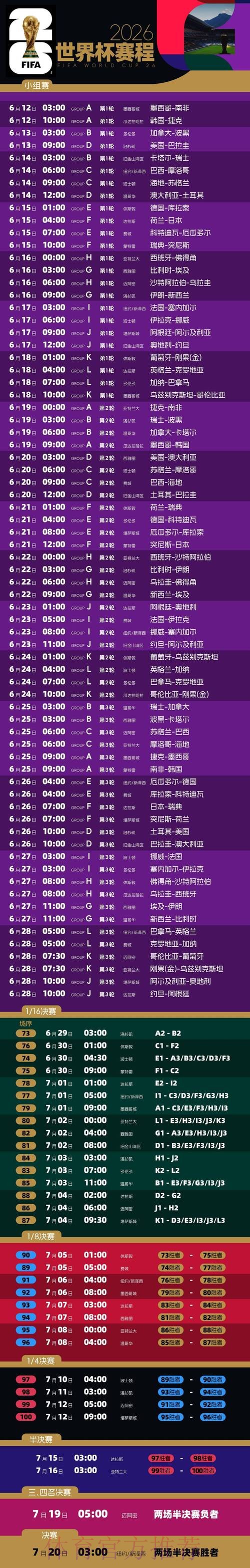 2026世界杯完整赛程官方发布实时赛程免费观看 2026世界杯完整赛程官方发布实时赛程免费观看