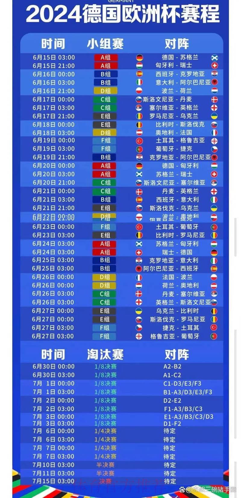 2026世界杯完整赛程官方发布实时赛程免费观看 2026世界杯完整赛程官方发布实时赛程免费观看