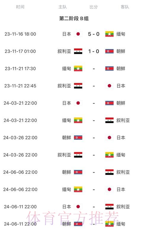 2026世界杯赛程今日实时赛程在哪里看