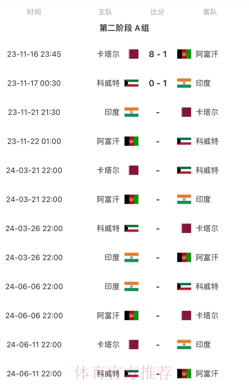 2026世界杯每日赛程中国时间赛事详情怎么看