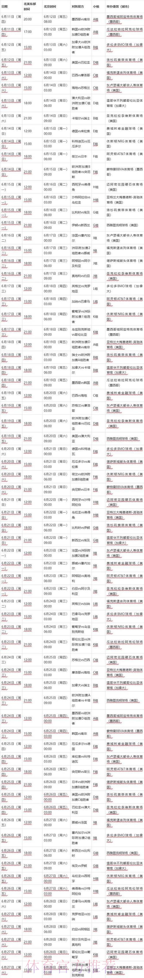 2026世界杯完整赛程最新比赛时间表直播平台
