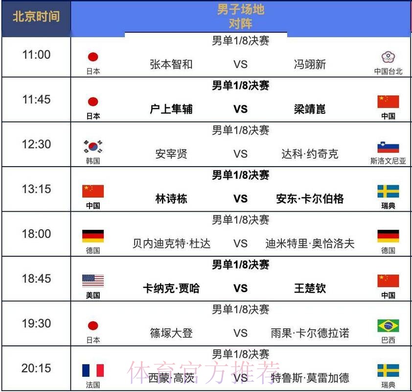 2026世界杯小组赛赛程高清版比赛时间表直播平台